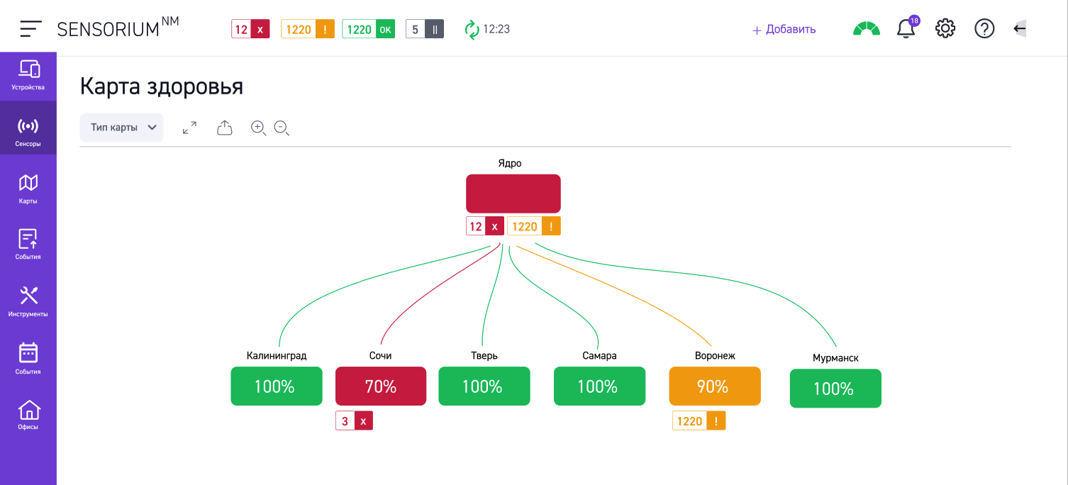 sensorium-nm-healthmap.png